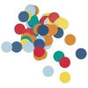 Colourful Table Scatter