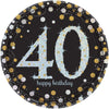 Sparkling Celebration 40Th Birthday Round Prismatic Plates, 9"